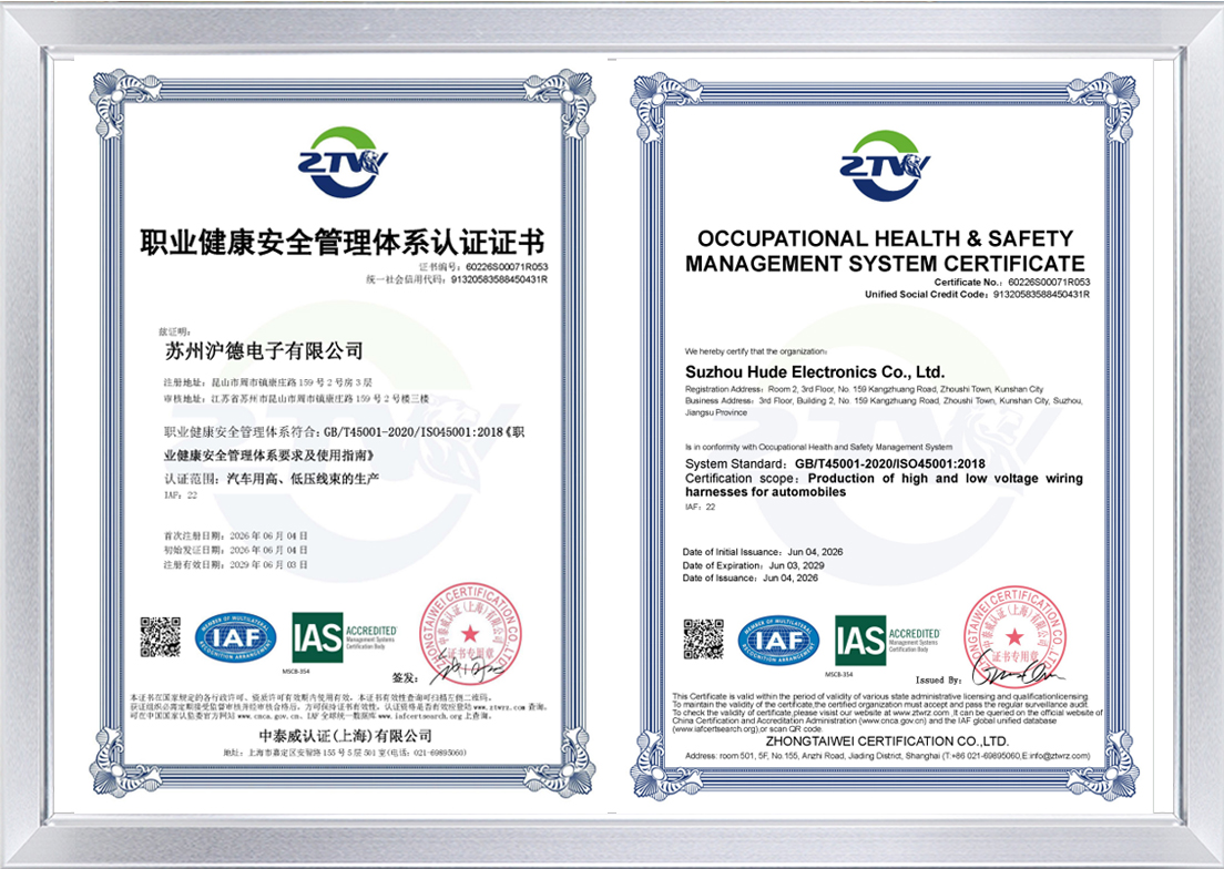ISO45001